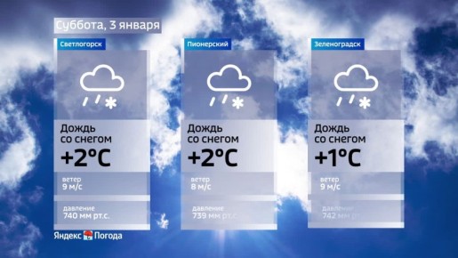 Погода на 3 января